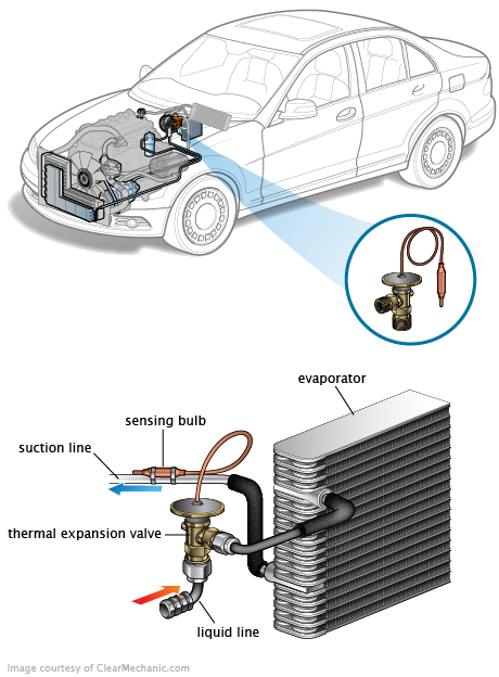 See U264E repair manual